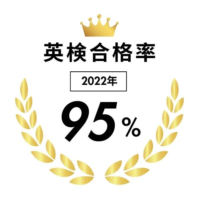 2022年英検合格率95%の紹介イラスト